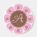 Suche nach monogramm a magnete Personalisiert