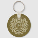 Suche nach kaleidoskop schlüsselanhänger Elegant