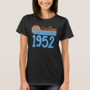 Suche nach wenden sie auf tshirts Geburtstag