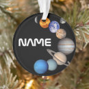 Suche nach montages ornamente Raum