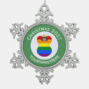 Suche nach haut ornamente Weihnachten
