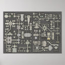 Suche nach rollenspiel poster Drachen