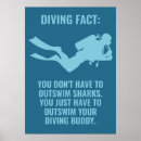 Suche nach diving poster Tauchen