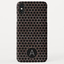 Suche nach hexagon iphone hüllen Für sie