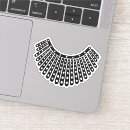 Suche nach ruth aufkleber Abweichend