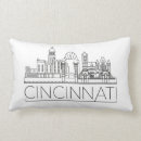 Suche nach cincinnati kissen Skyline