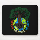 Suche nach umweltschutz mousepads Erde
