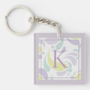 Suche nach rahmen schlüsselanhänger Muster