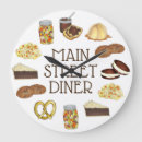 Suche nach holland wanduhren Küche