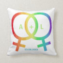 Suche nach symbol kissen Modern