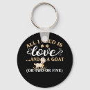 Suche nach lustiges ziegen schlüsselanhänger Lustige ziege