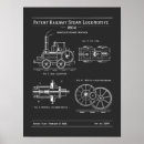 Suche nach blaupausen poster Vintage