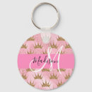 Suche nach goldene krone schlüsselanhänger Für sie