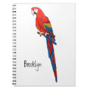 Suche nach jungle kleine notizbücher Jedes kind