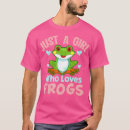 Suche nach froschbild tshirts Froschkunst