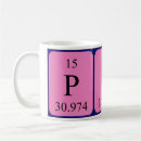 Suche nach pipe tassen Wissenschaft