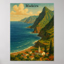 Suche nach vintage insel poster Darstellung