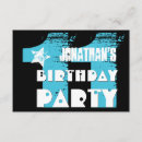 Suche nach 11 jahre einladungen Geburtstagsparty