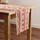 Suche nach gestrickt wohnen zuhause Für sie/ihn