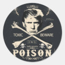 Suche nach demokratisch aufkleber Republikanisch