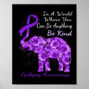 Suche nach epilepsie poster Bewusstsein