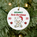 Suche nach alpakas ornamente Weihnachten
