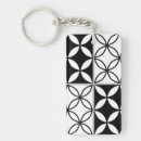 Suche nach porzellan accessoires Keramik