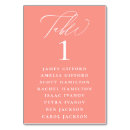 Suche nach koralle tischkarten Kalligraphie