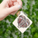 Suche nach anatomie schlüsselanhänger Für alle