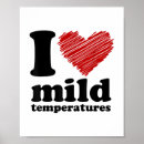 Suche nach temperatur poster Nahrung
