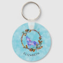 Suche nach wolf schlüsselanhänger Spirituosen