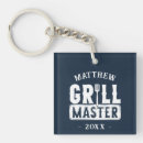 Suche nach master schlüsselanhänger Für ihn