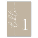 Suche nach süß tischkarten Modern