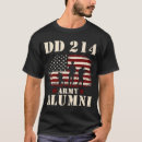 Suche nach alumni kleidung Patriotisch