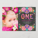 Suche nach mexikanischer geburtstag einladungen Für kinder