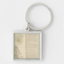 Suche nach meridian schlüsselanhänger Hand