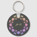 Suche nach römische schlüsselanhänger Für alle