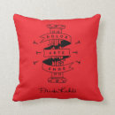 Suche nach frida kissen Mexikanisch