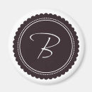 Suche nach der buchstabe b magnete Für sie