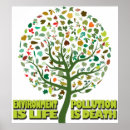 Suche nach die umwelt poster Erdtag