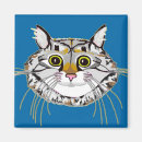 Suche nach cheshire cat magnete Tiere