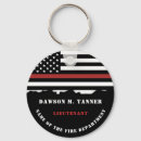 Suche nach rettung schlüsselanhänger Feuerwehrmann