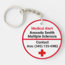 Suche nach medizinischer notfall schlüsselanhänger Jede person