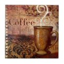 Suche nach zuhause décor fliesen Küche