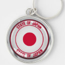 Suche nach japan schlüsselanhänger Weltflaggen