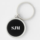 Suche nach initial schlüsselanhänger Monogramm