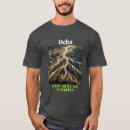 Suche nach delta kleidung Jede person