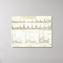 Suche nach diagramme leinwandbilder Statistik