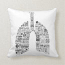 Suche nach virus kissen Quarantäne