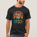 Suche nach 1933 kleidung Phantastisch